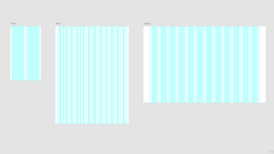 Bootstrap 4 Grid Adobe XD Template With Guides