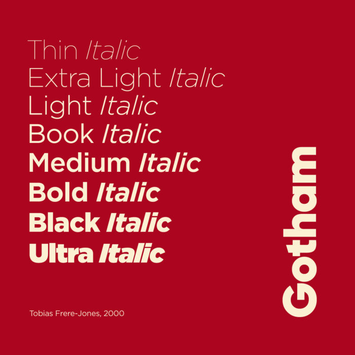 Gotham font family styles preview