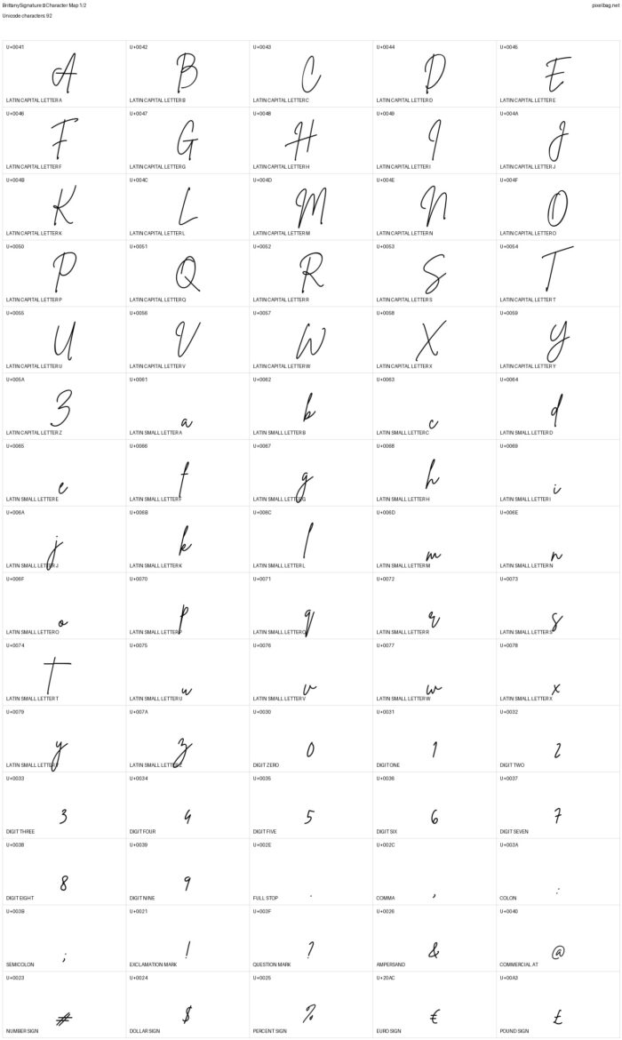 Brittany Signature character map