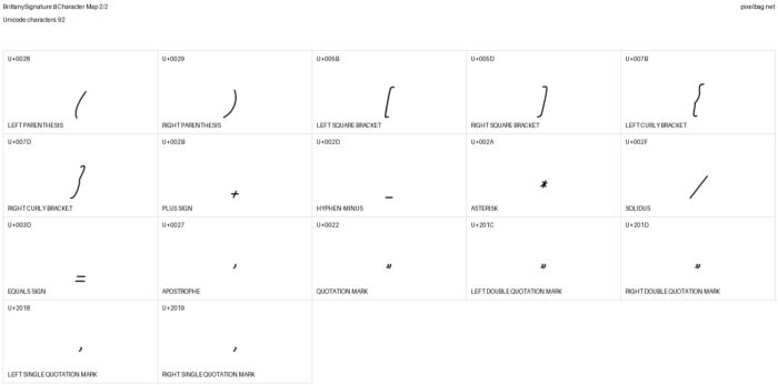 Brittany Signature character map