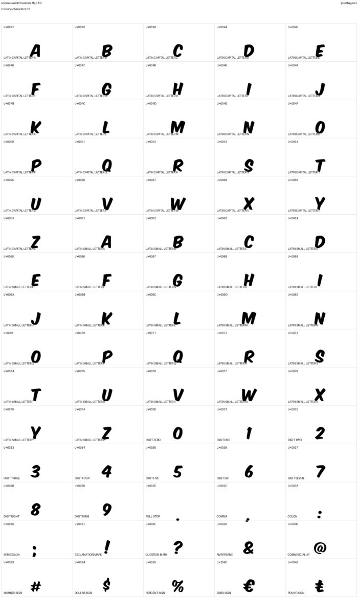 Komika Axis font character map
