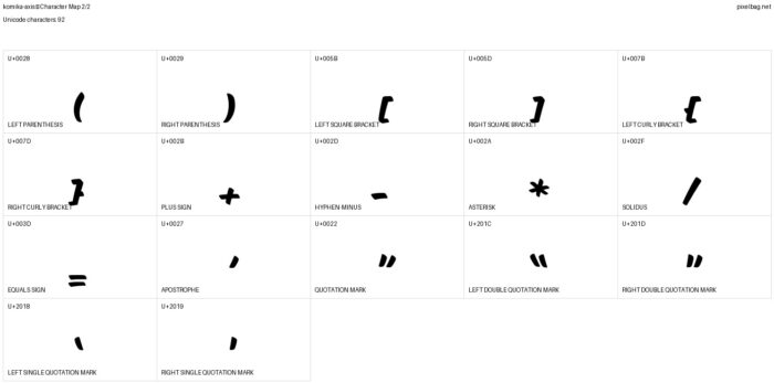 Komika Axis font character map