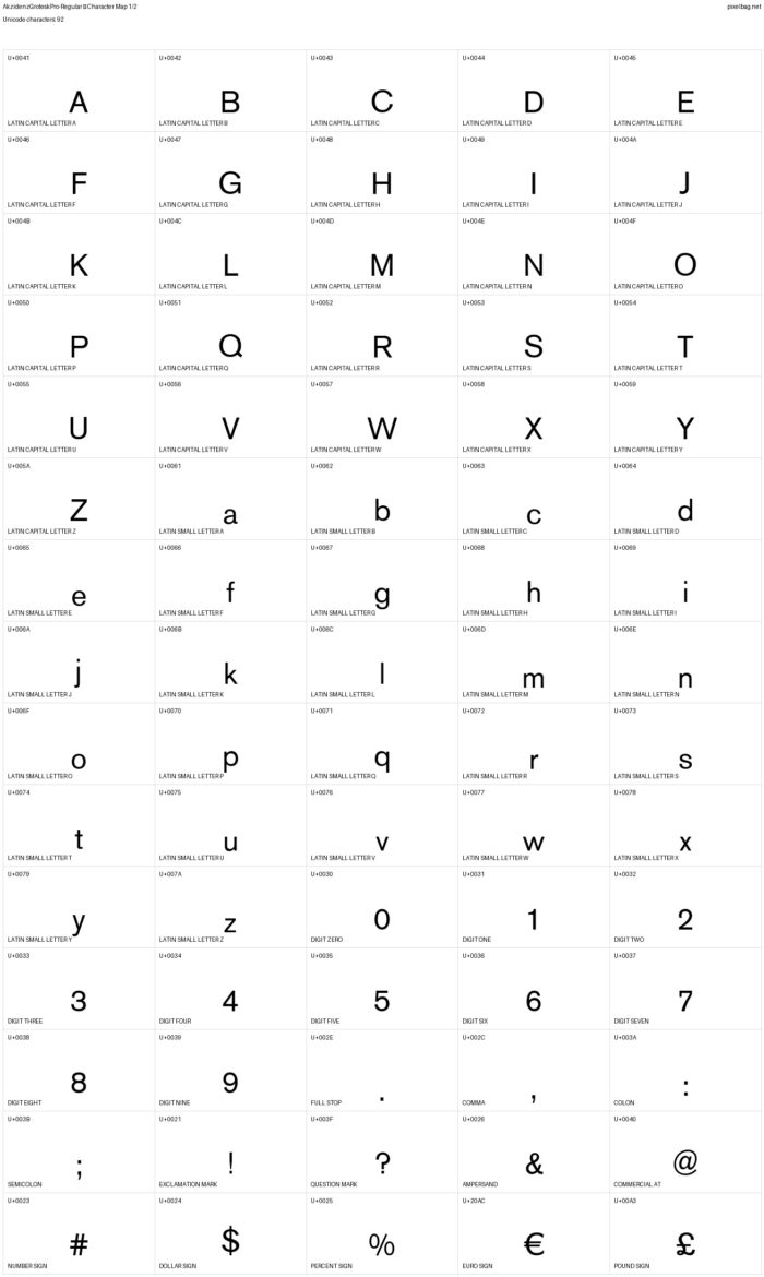 Akzidenz Grotesk Next Font Family Free Download