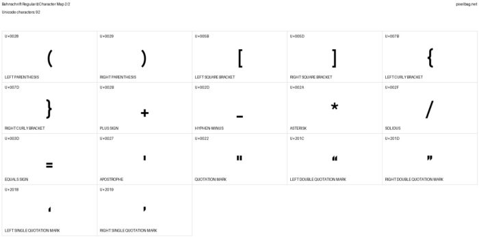 Bahnschrift Font Family Free Download