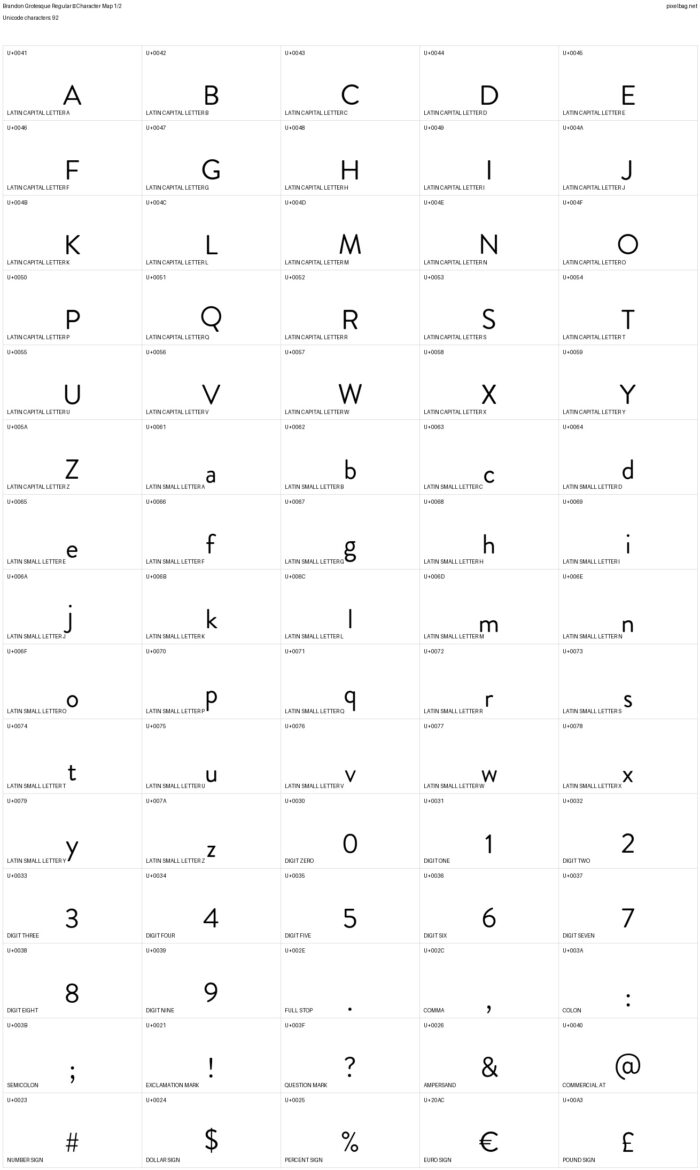 Brandon Grotesque Font Family Free Download