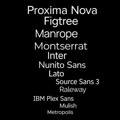 Best Free Proxima Nova Alternatives