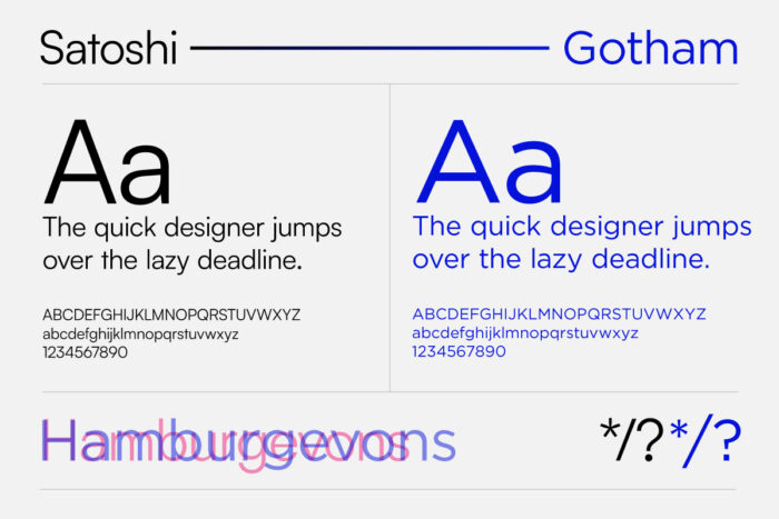 Best Free Gotham Alternatives