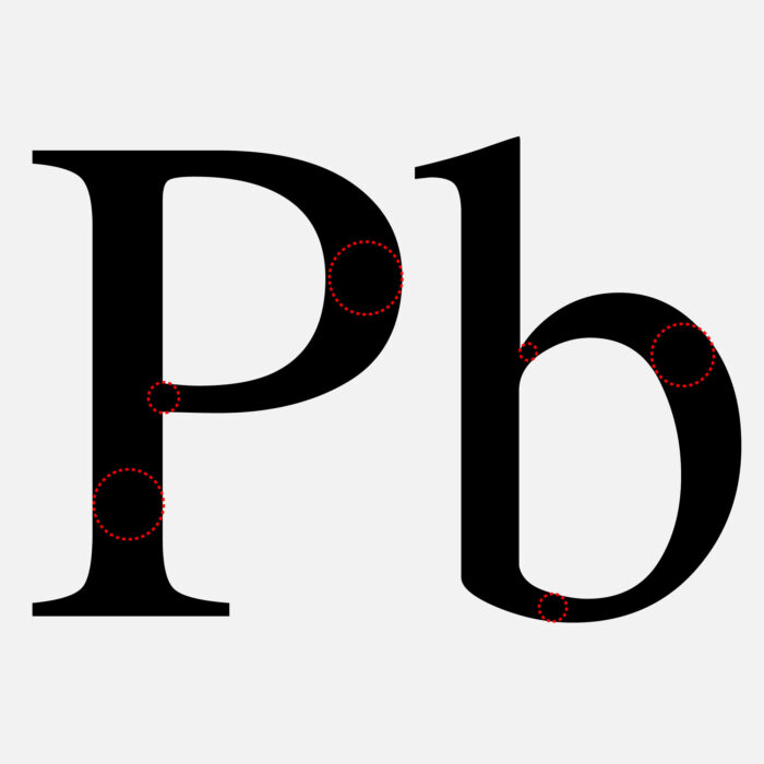 What Is a Serif Font?
