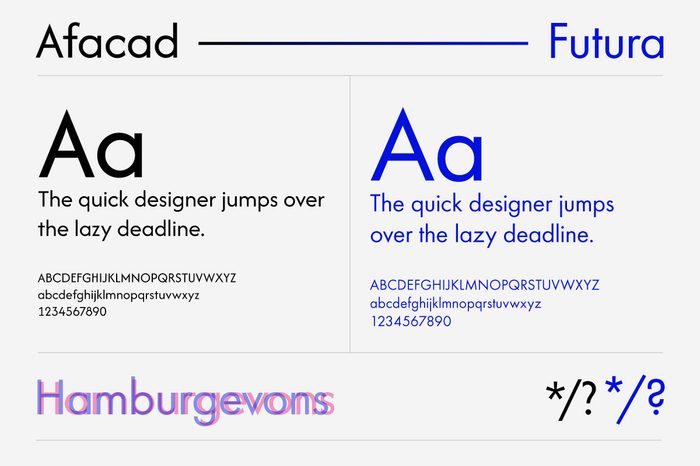 Afacad vs Futura comparison