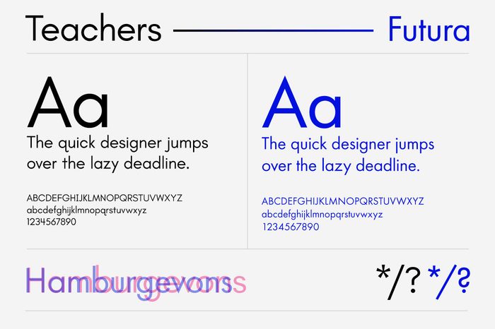 Teachers vs Futura comparison